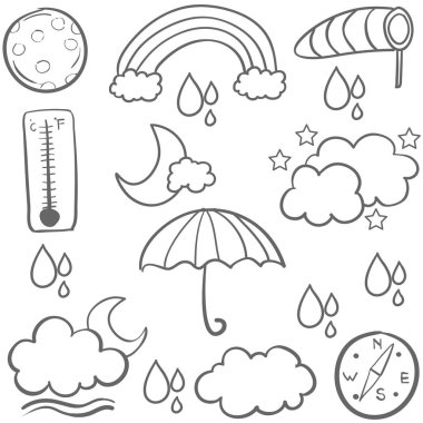 Hava set karalamalar topluluğu