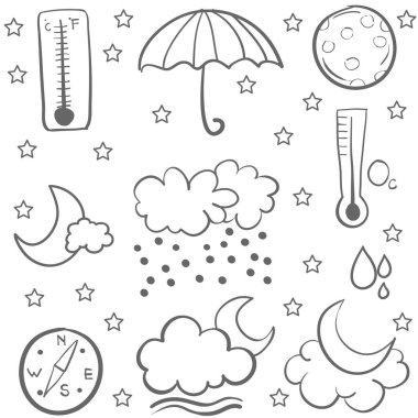 hava set karalamalar çizimi