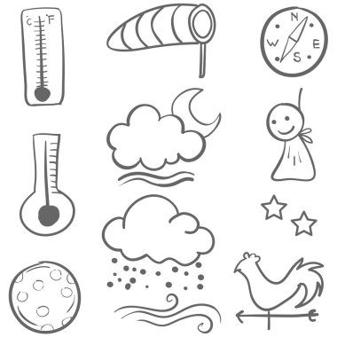 Doodle hava koleksiyonu ayarla