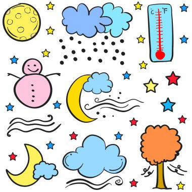 Hava Tema öğesinin Doodle