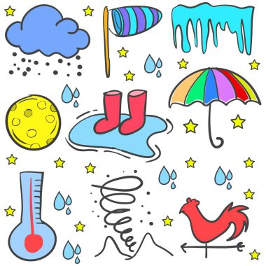 Doodle hava stilini ayarlama