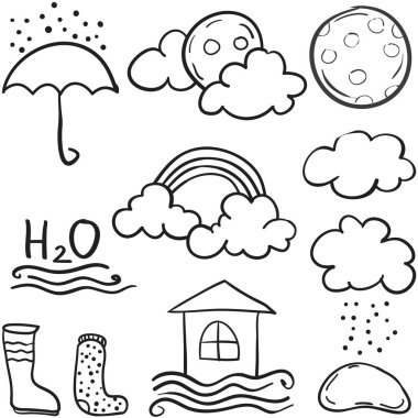 Hava çeşitli ayarla bulut ile doodle