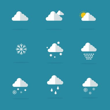 Vektör hava kümesinin düz