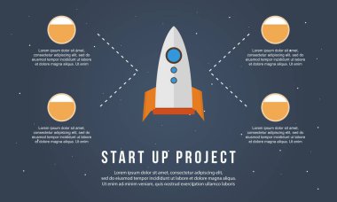 Roket iş Infographic projesiyle başlatmak