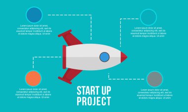 İşe Infographic başlamak öğesi