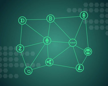 Blockchain kelime yeşil arka plana sahip