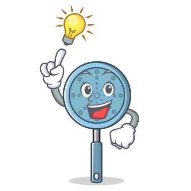 Bir fikir Kepçe kap karakter karikatür var