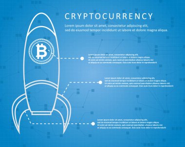 Bitcoin tarzı koleksiyon, arka plan