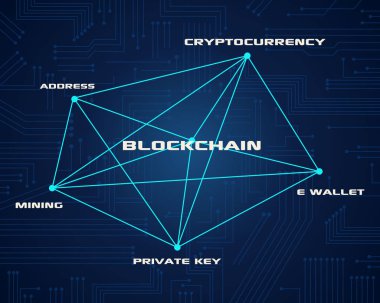 Koleksiyon arka plan cryptocurrency stil tasarım