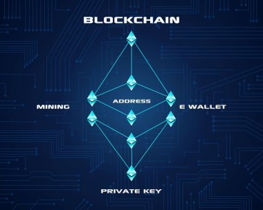 Koleksiyon arka plan cryptocurrency stil tasarım