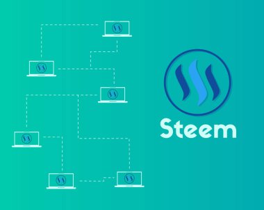 Arka plan koleksiyonu Blockchain Steem bağlı