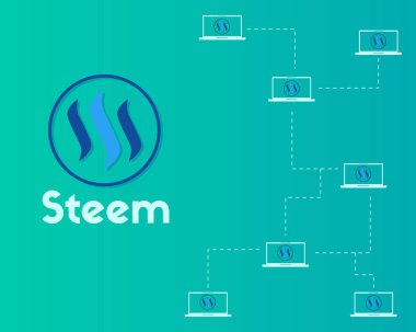 Arka plan koleksiyonu Blockchain Steem bağlı