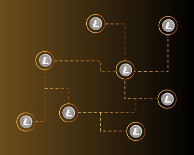 Blockchain litecoin ağ kavramı teknolojik altyapı