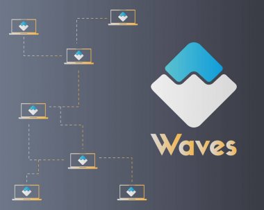 Konsept tarzı arka plan ağ blockchain dalgalar