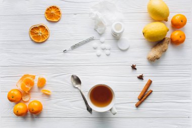 Halk ilaçlar ve ilaç