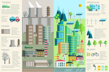 Kentsel peyzaj, çevre, ekoloji, infographics unsurları.