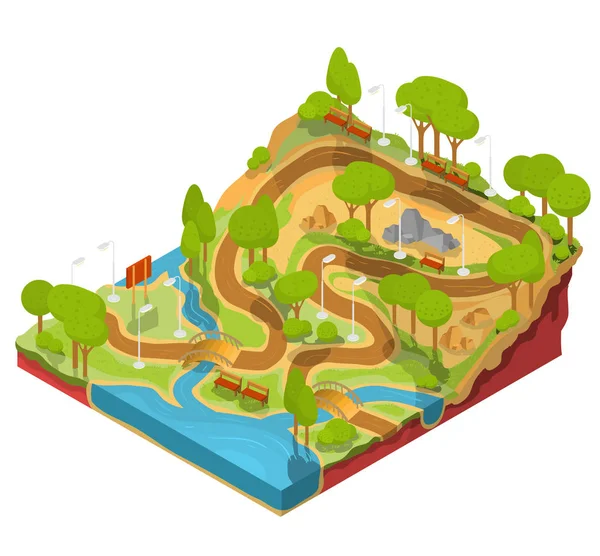 Ilustración isométrica vectorial 3D de la sección transversal de un parque paisajístico con un río, puentes, bancos y linternas . — Vector de stock