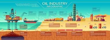 Vektör petrol sanayi infographics Offshore platformu
