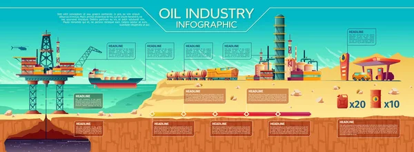 Infografica industria petrolifera vettoriale Piattaforma offshore — Vettoriale Stock