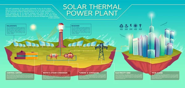 Vektor sluneční energie průmysl infografiky šablona — Stockový vektor