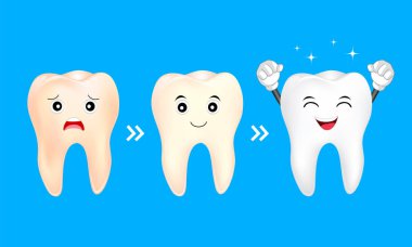 Diş karakter beyazlatma. 