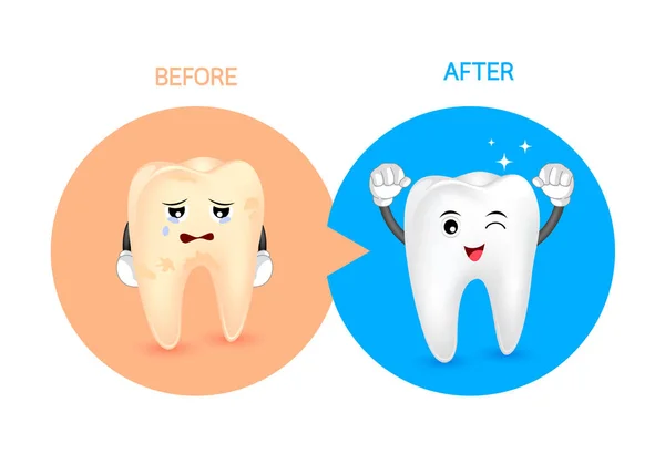 Personagem do dente dos desenhos animados antes e depois . —  Vetores de Stock