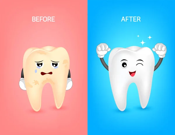 Κινούμενα σχέδια χαρακτήρα των δοντιών πριν και μετά. — Διανυσματικό Αρχείο