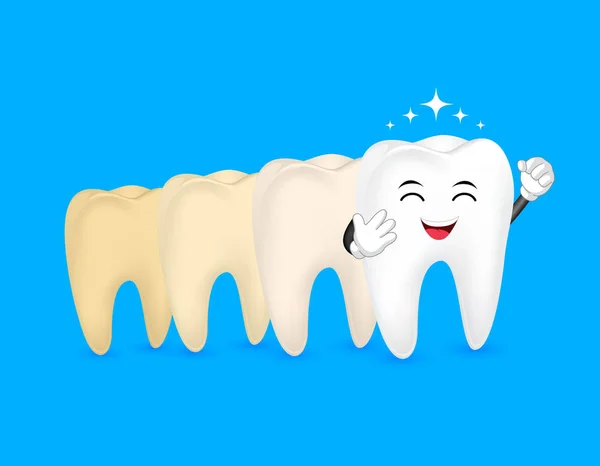 Λεύκανση Δοντιών Χαρακτήρα Βήμα Από Κίτρινο Έως Λευκό Οδοντιατρική Φροντίδα — Διανυσματικό Αρχείο