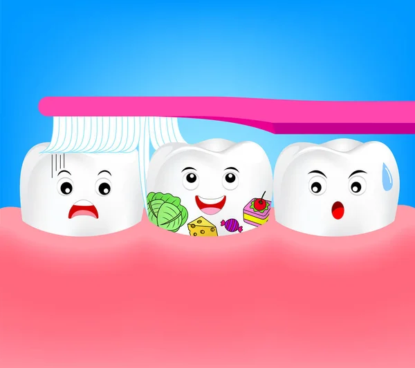 Χαριτωμένα Κινούμενα Σχέδια Χαρακτήρα Των Δοντιών Καθαρισμός Τροφίμων Στην Ανθρώπινη — Διανυσματικό Αρχείο