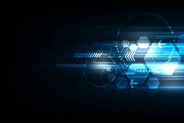 Teknoloji geometri şeklinde hızı.