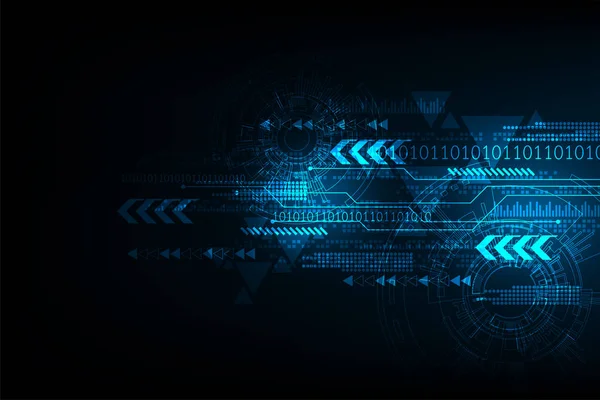 Bilgi dijital dünyadaki hareketi.