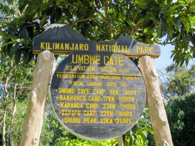 wooden sign at the entrance of Kilimanjaro national park showing the Umbwe ascent route clipart