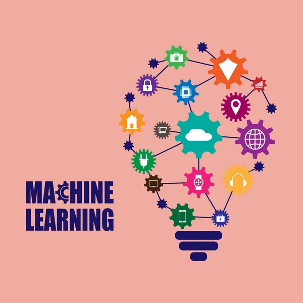 Machine learning and internet of things