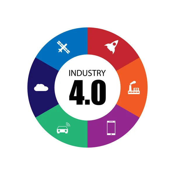 Industrie 4.0 et internet des objets — Image vectorielle