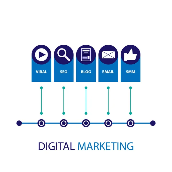 Infográfico de marketing digital. Projeto plano —  Vetores de Stock