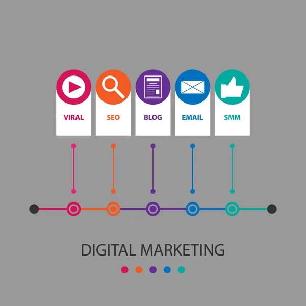 Infografik für digitales Marketing. flache Bauweise — Stockvektor