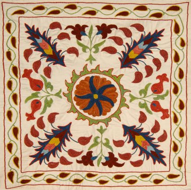 arka planlar, kumaş ve Tekstil