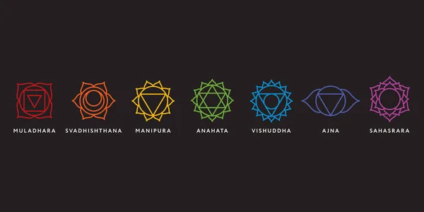 Conjunto de siete símbolos de chakra con nombres — Vector de stock