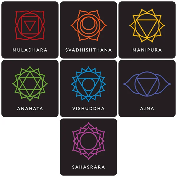 Ensemble de sept symboles de chakra avec des noms — Image vectorielle