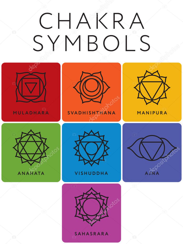 Set of seven chakra symbols with names