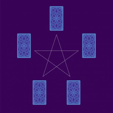 Tarot kartları pentagram ile yayıldı. Yan ters