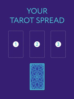 Üç tarot kartı yaymak için şablon. Yan ters