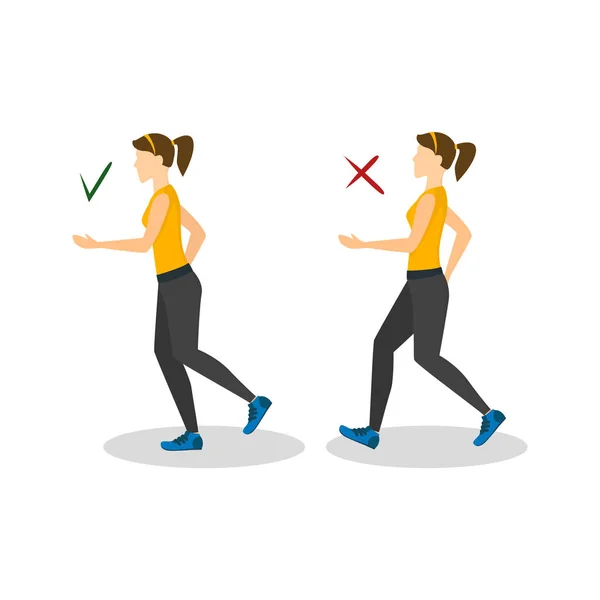 Correct or Incorrect Positions for Running. Vector — Stock Vector