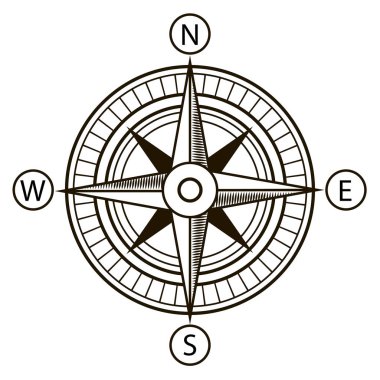 Pusula veya Rüzgar gülü. Vektör