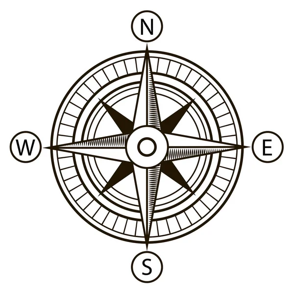 Kompass oder Windrose. Vektor — Stockvektor