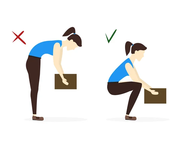 Lifting Box Correct and Incorrect Position. Vector — Stock Vector