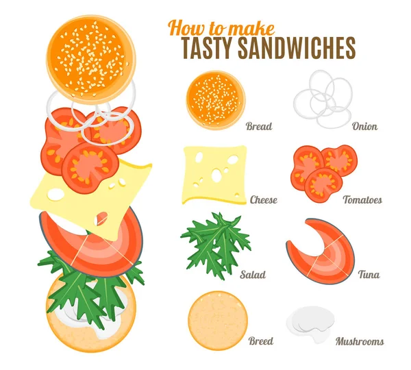 Πώς να κάνει τα μπιφτέκια και τα σάντουιτς αφίσα. Διάνυσμα — Διανυσματικό Αρχείο