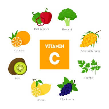 Çizgi film gıda ile C vitamini Infographics. Vektör