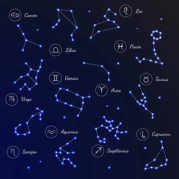 Zodiaku horoskop karta tło. Wektor — Wektor stockowy