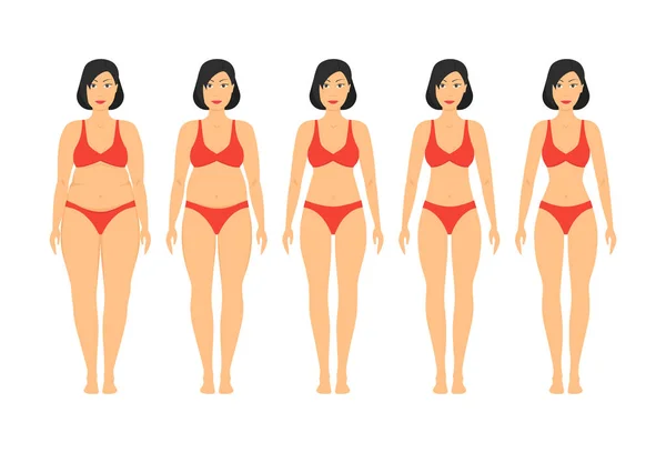 Мультфільм Жінки Схуднення Етапи Набір. Векторні — стоковий вектор